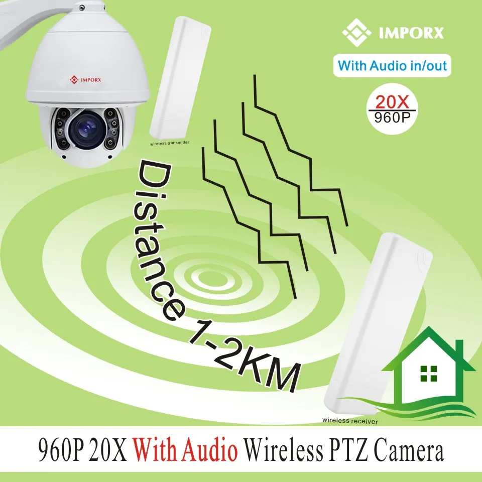 Wi-Fi, Беспроводной 1/2. 8 ''sony КМОП-матрица высокой Скорость 20xzoom панорамирования/наклона всепогодный PTZ IR Ночное видение Поддержка