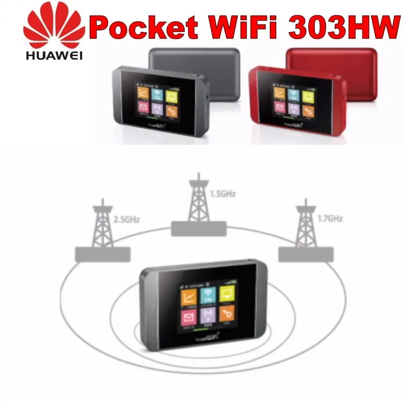 Разблокированный huawei 303HW Карманный 4G, Wi-Fi, 4g беспроводной lte-роутер WCDMA 2100 МГц 42 Мбит/с Wi-Fi маршрутизатор PK E5336 E5220 E5330