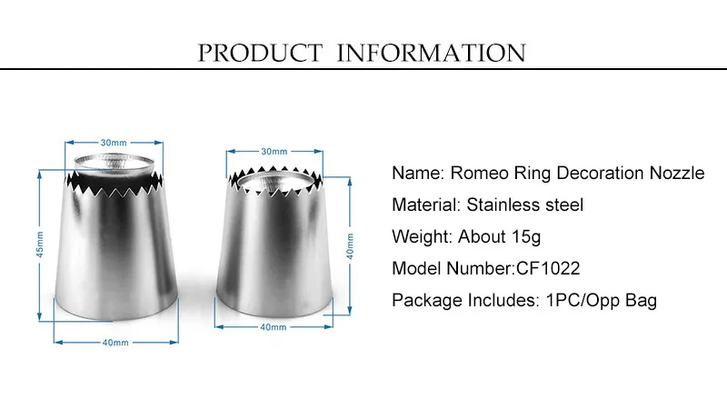information