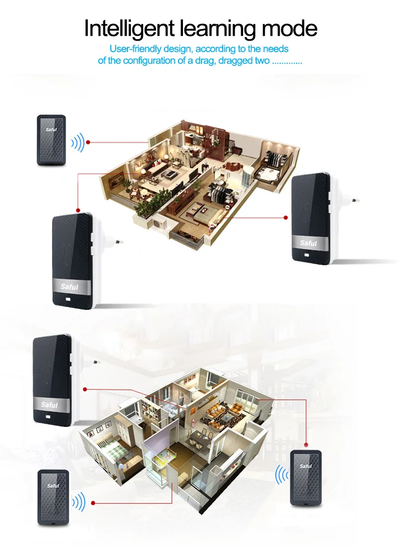 DOORBELL 8