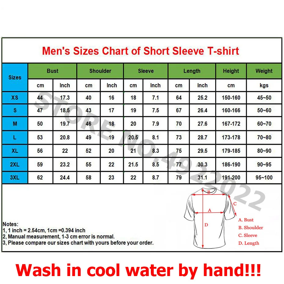 details of mens short sleeve tee shirt_