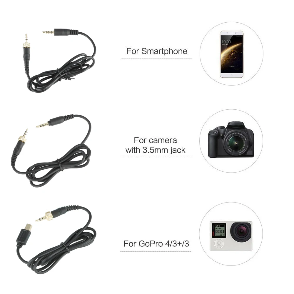 Saramonic LavMic подойдет как для повседневной носки, так/стерео 2-х канальный петличный микрофон интервью петличный микрофон для iphone, Ipad, Ipod, Android, цифровых зеркальных однообъективных камер, sony Canon
