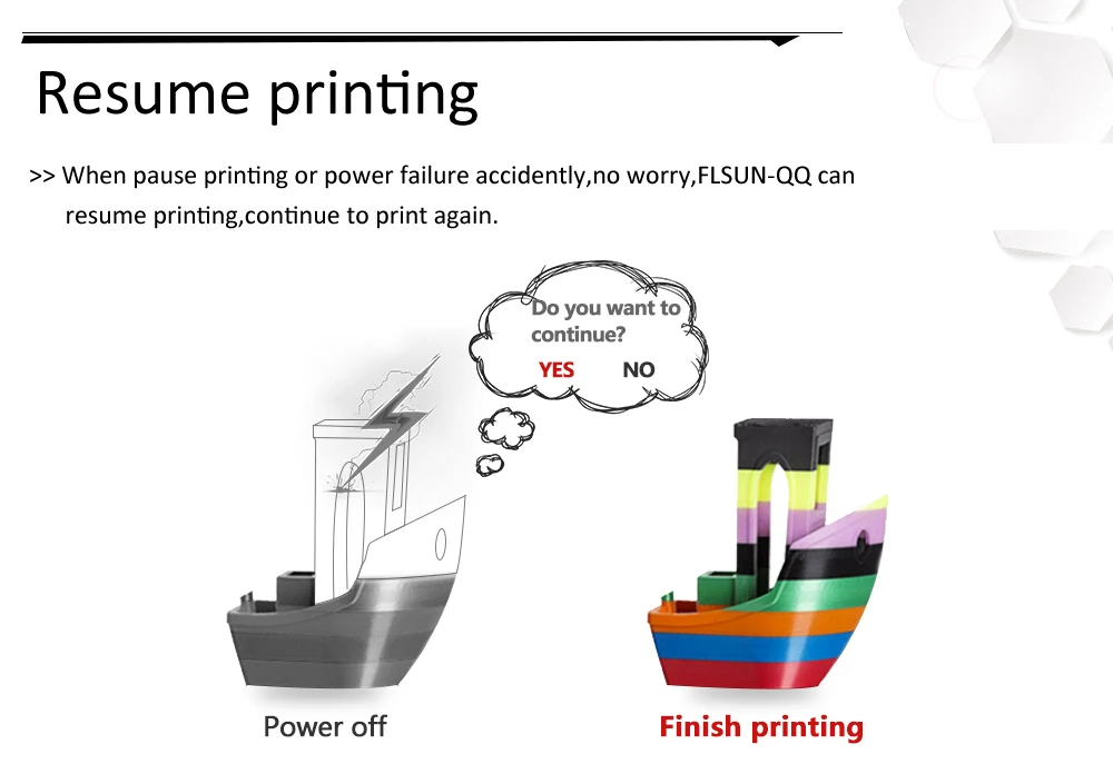 de impressão 3d-printer touch screen wifi