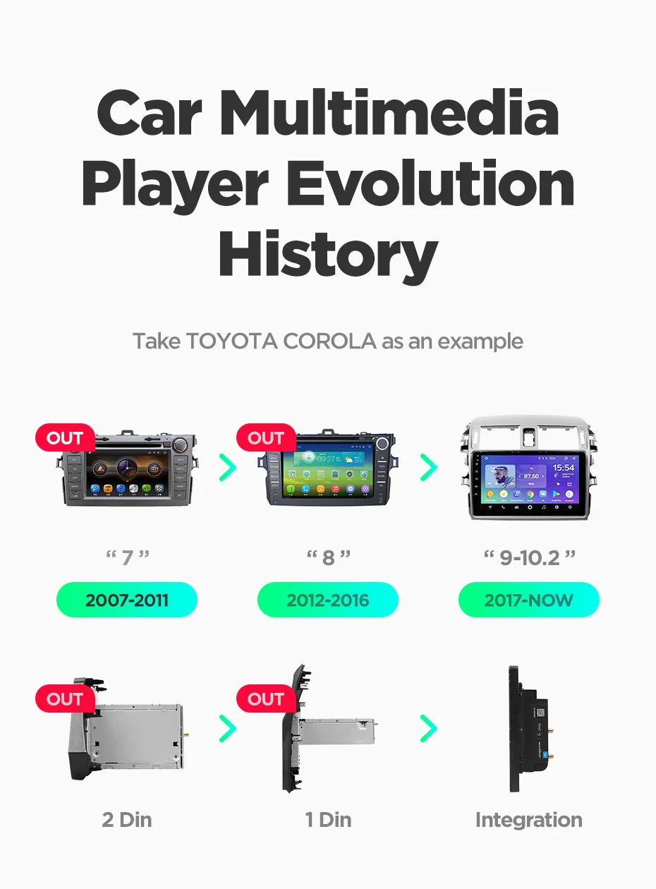 Clearance TEYES SPRO For  Kia Cerato 3 YD 2013-2017 Car Radio Multimedia Video Player Navigation GPS Android 8.1 No 2din 2 din dvd 33