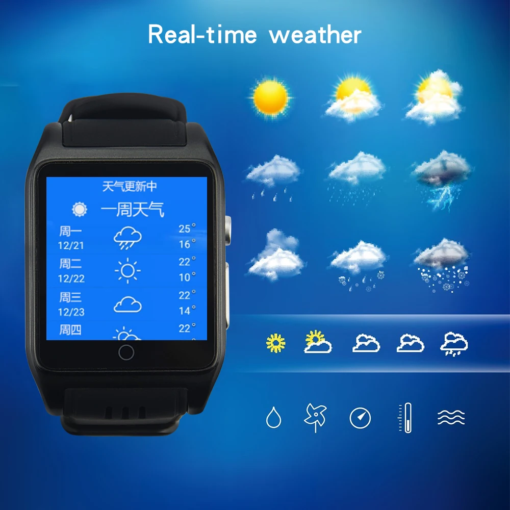 

3G WCDMA GPS Tracker X86 Smart GPS Watch 1.52 inch Touch Screen HD Camera SMS Call Sync Bluetooth Wifi Voice Operation Free APP