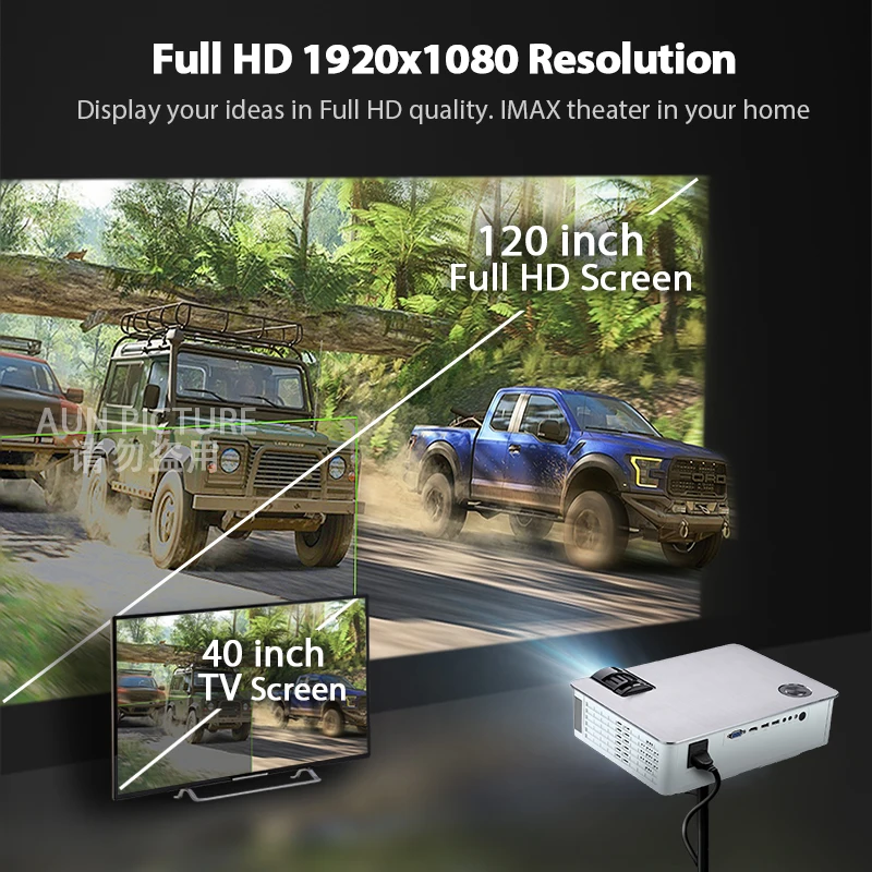 Marca AUN 1920*1080 proyector ¡3.800 lúmenes AKEY5! Full HD proyector Android con WIFI Bluetooth (Opcional AKEY5)