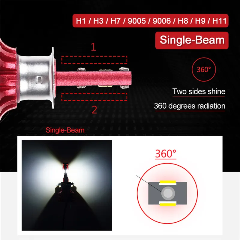 MALUOKASA H7 H4 ZES Chip 2X LED Headlight Bulb 20000LM 100W Canbus H1 H3 H11 H8 HB4 fog Light 12V 24V Hi-Lo Headlamp Car Styling MALUOKASA H7 H4 ZES Chip 2X LED Headlight Bulb 20000LM 100W Canbus H1 H3 H11 H8 HB4 fog Light 12V 24V Hi-Lo Headlamp Car Styling