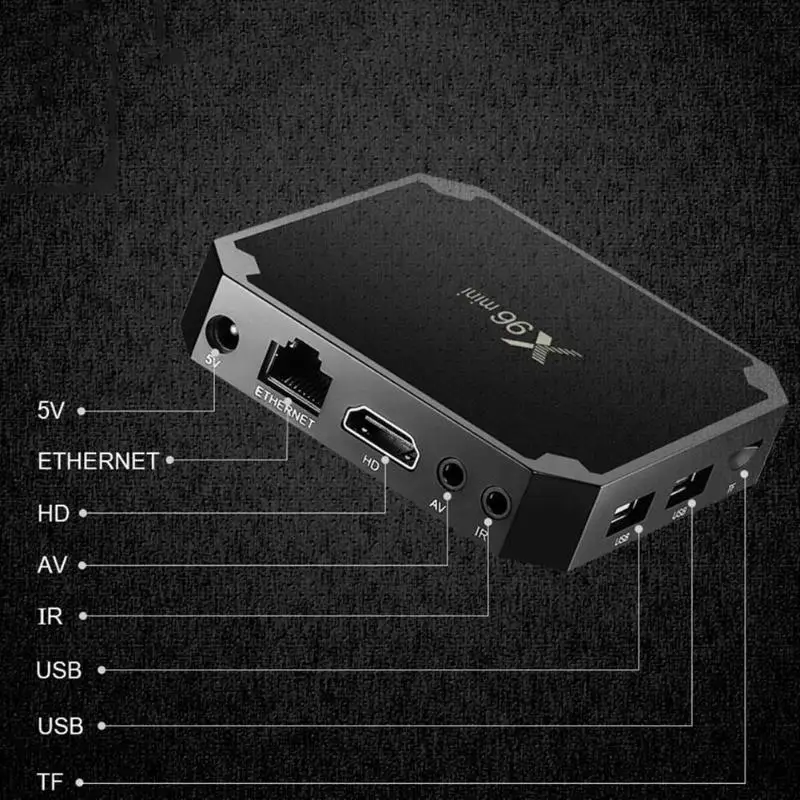 X96 мини Android ТВ приставка 7,1 ОС Смарт ТВ приставка 1 ГБ/2 ГБ 8 ГБ/16 ГБ Amlogic S905W четырехъядерный 2,4 ГГц WiFi IP смарт-приставка