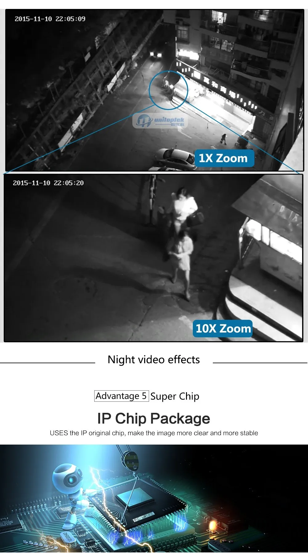 IPCX-SCB405IP-V10-P_05