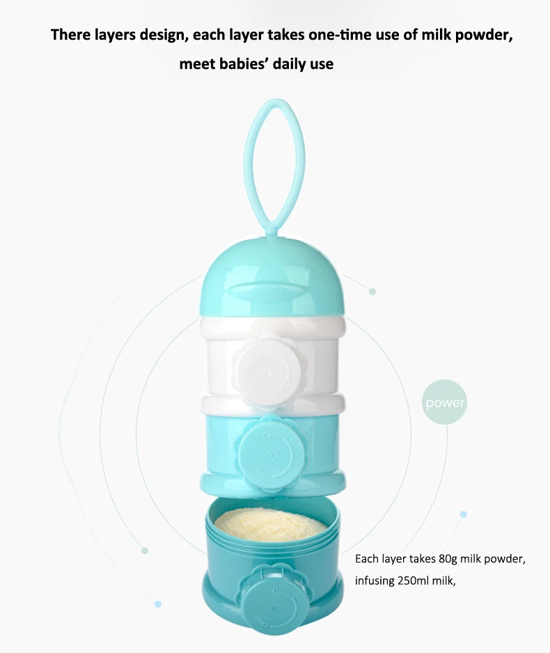 Milk Formula Powder Box Portable baby food storage container PP food-grade safe material 