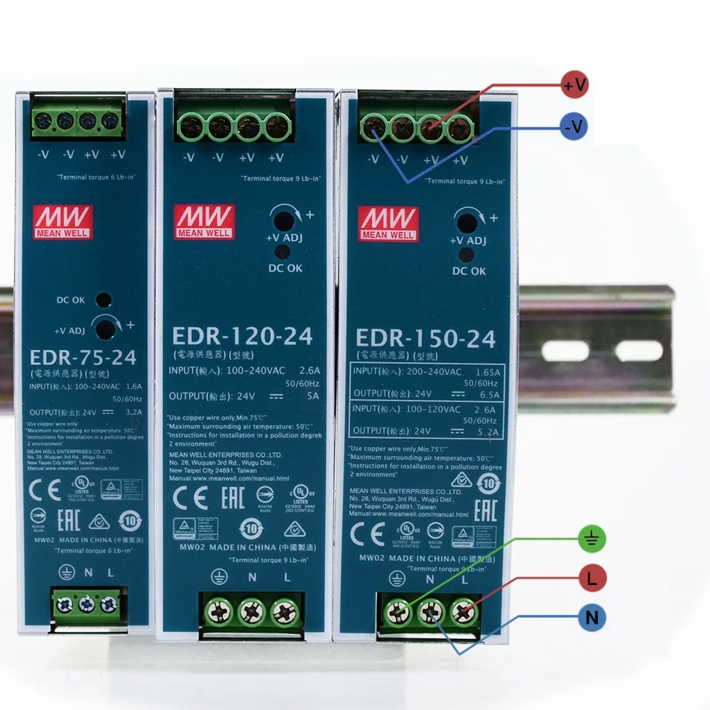 MEAN WELL EDR 75 120 150 12V 24V 48 V meanwell 12 24 Одиночный выходной импульсный источник