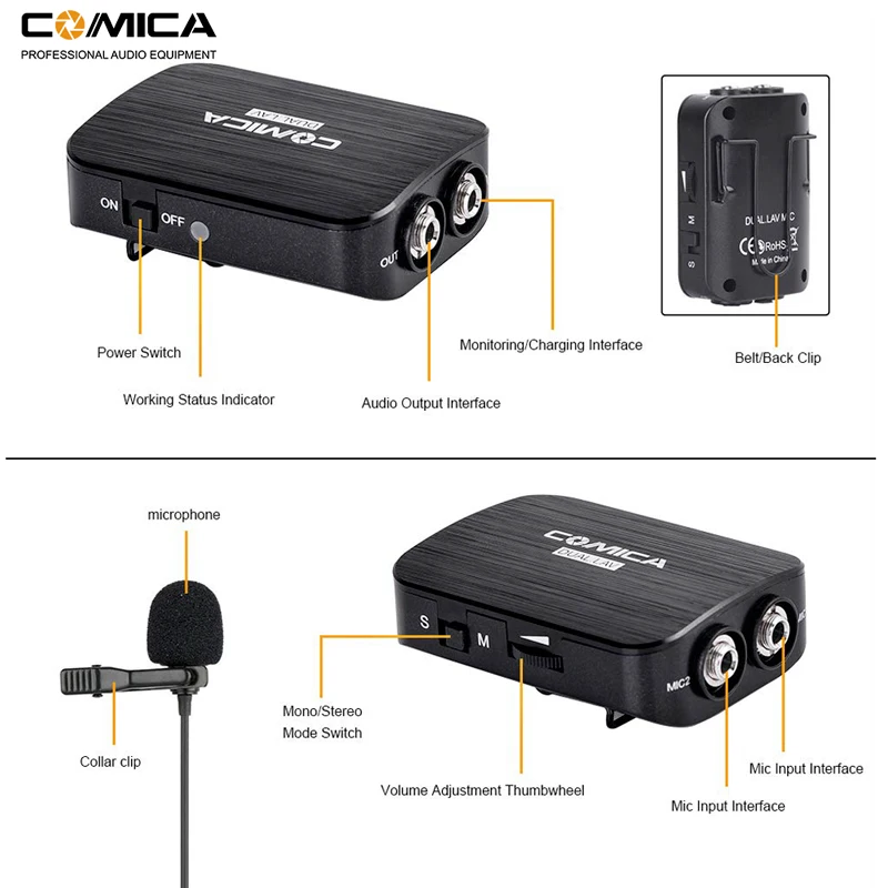  Comica CVM-D03 Dual Lavalier Lapel Microphone with Mono/Stereo Clip-on Interview Microphone for Cam
