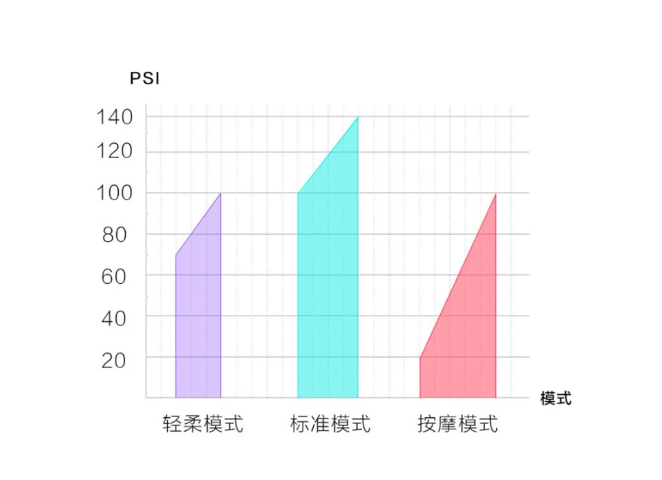 -_15