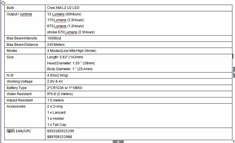 Световой тактический фонарь P16X с Cree XM-L2 светодиодный водонепроницаемый фонарик 18650 Тип батареи Max670 люмен