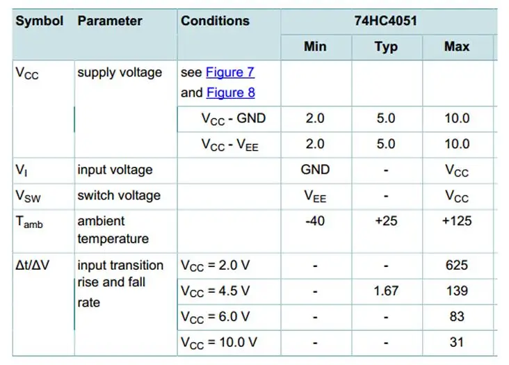 74HC4051 (2)