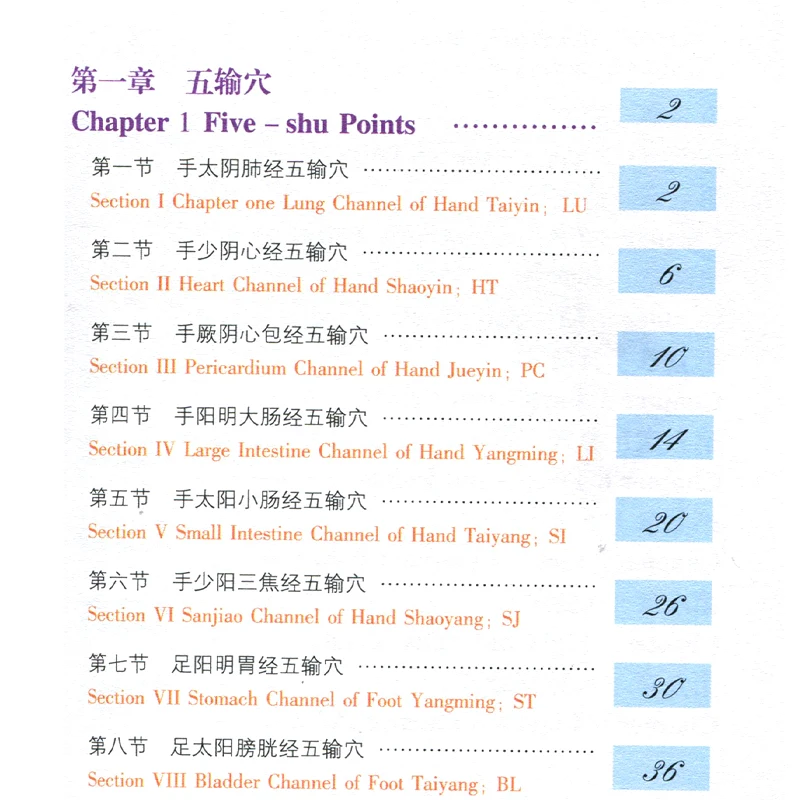 18.4x12.8 см 145 страниц китайской акупунктуры книжной иллюстрации определенных акупунктурные точки (китайско-английский) книги Libros