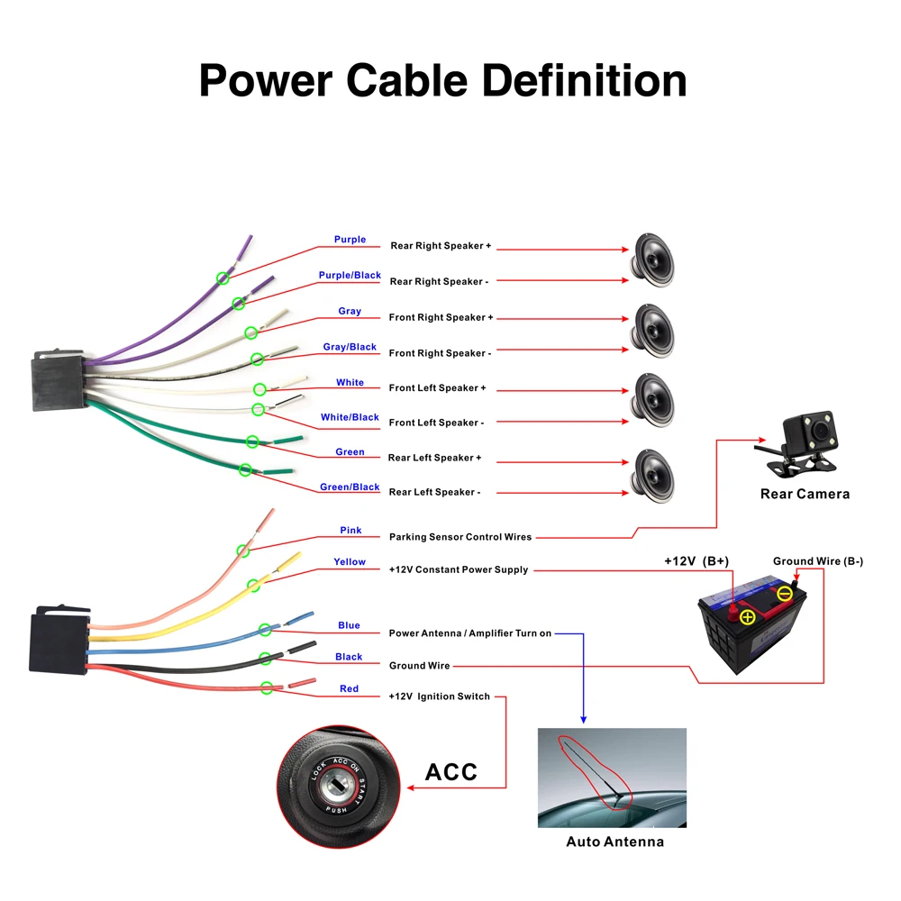 RK-8828B 12 в 1 Din Bluetooth автомобильный dvd-плеер поддержка VCD/SD/USB/AUX Встроенный AM/FM/RDS Радио стерео