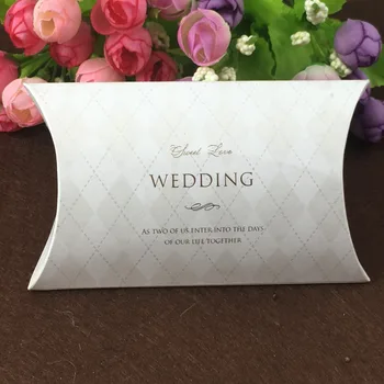 

Custom Logo Text Paper Box Personalize With Your Design Paper Cases Jewelry Paper Box Package Display Wholesale Customized Made
