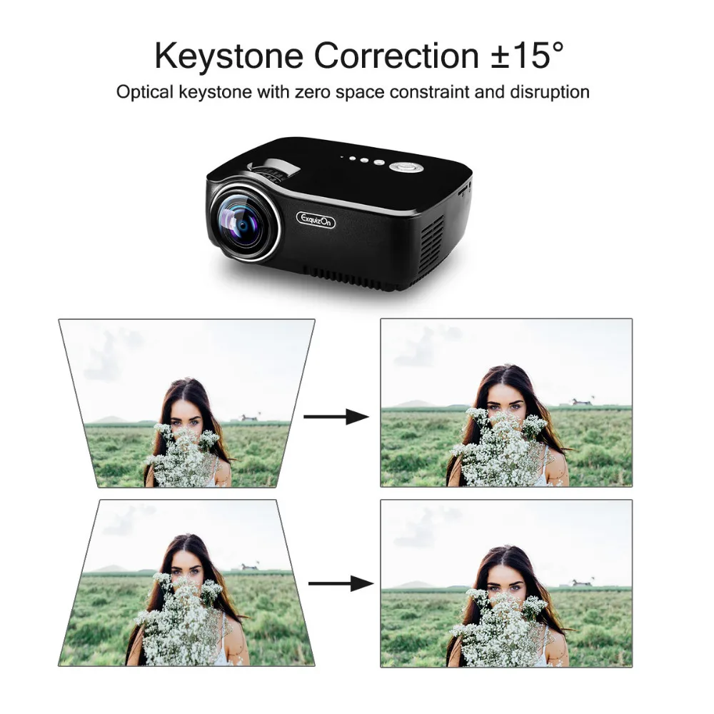 Exquizon GP70 lcd 800*480 проектор (опционально Android 4 Bluetooth wifi) HD 1080P 1800 люмен HDMI/VGA/USB