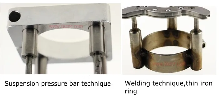 High Quality clamping clamp