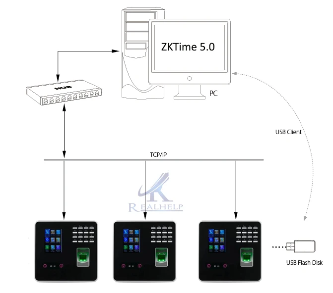 zk3969-diagram