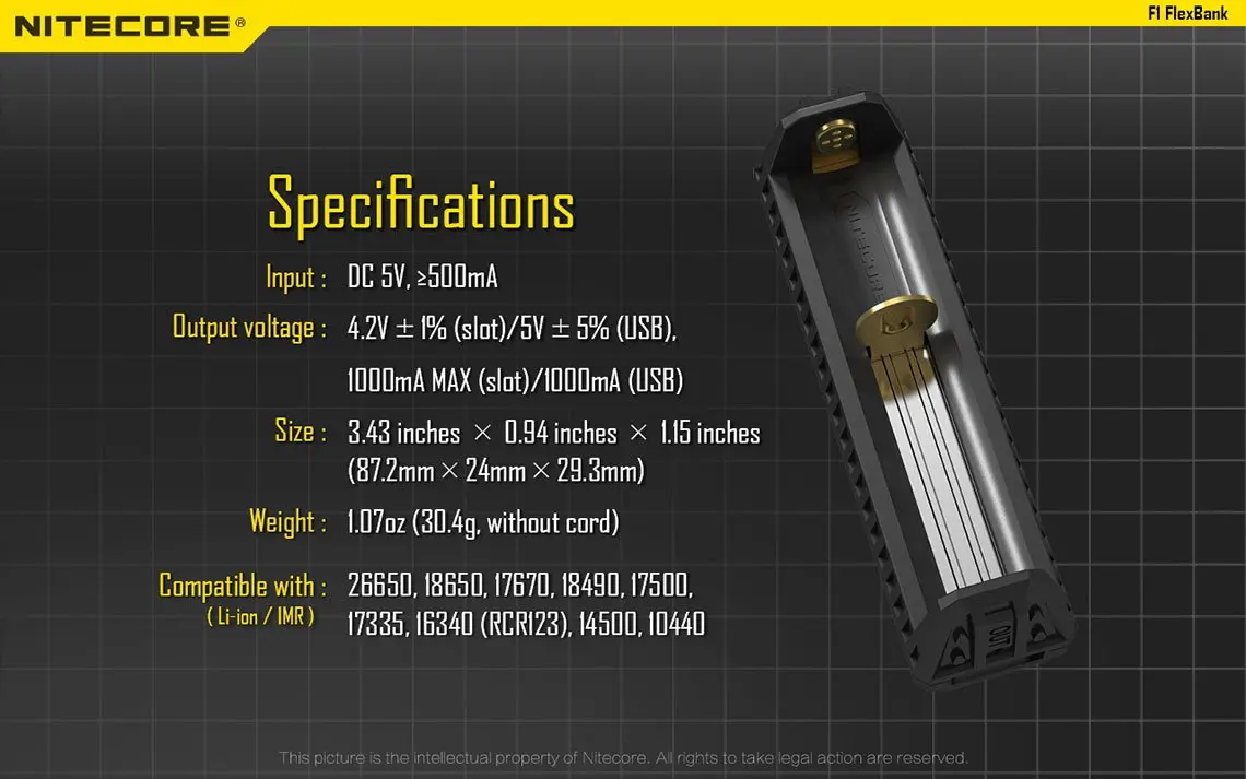 Nitecore F1 с эффектом приближения c зарядкой Micro-USB Смарт Батарея Зарядное устройство зарядный гибкий Мощность банка для батарей Li-Ion(литий-ионных) Тип/IMR 26650 18650 Батарея