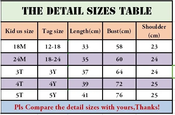 size