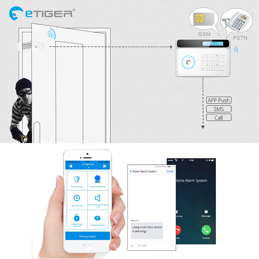 Etiger S4 2018 inteligente inalámbrico Gsm Pstn antirrobo casa Sistema de alarma de seguridad de movimiento Pir Detector de humo Detector de alarma de dispositivo