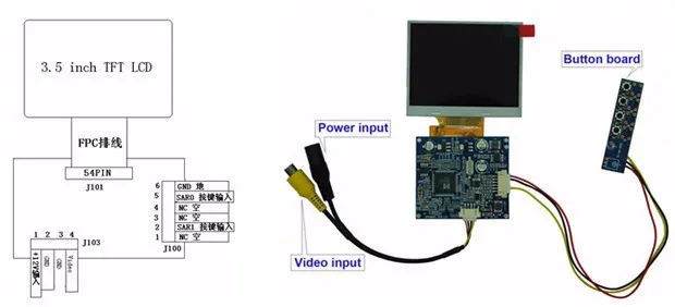 NoEnName_Null CVBS/плата видеопривода+ 3,5 дюймовый TFT lcd цифровой экран 320(RGB)* 240(Система PAL/NTSC OSD меню RoHS стандарт