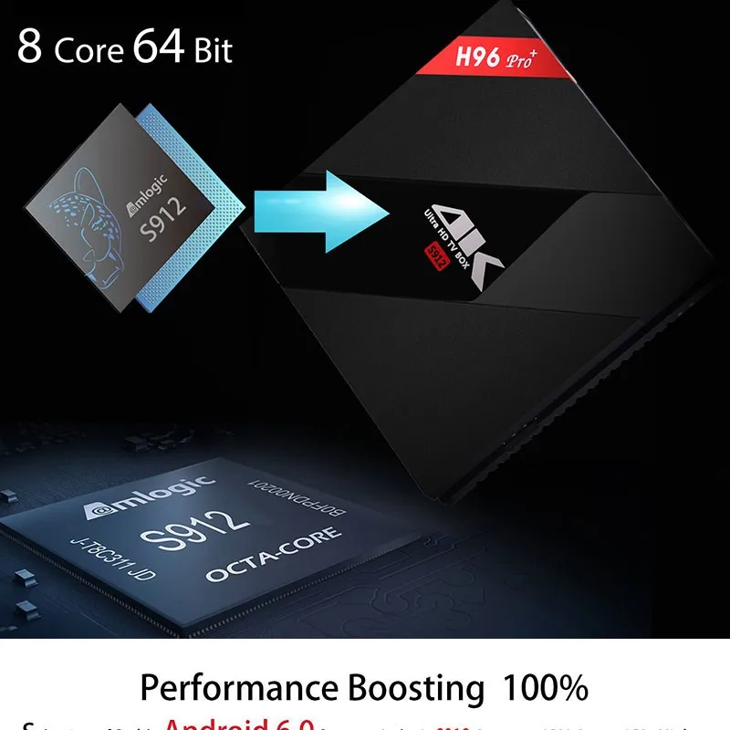 3GB-RAM-32GB-ROM-BT4.1-H96-Pro+-Amlogic-S912-Octa-Core-Android-6.0-Kodi-17.0-Gigabit-2.4G-5.8G-WiFi-smart-tv-box-Media-Player_03