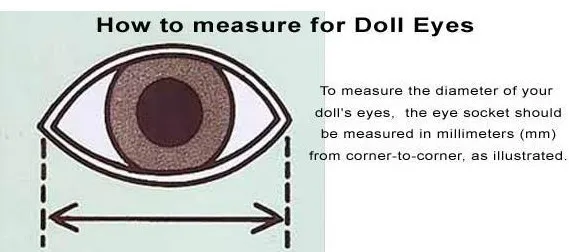 how to measure to eye.jpg