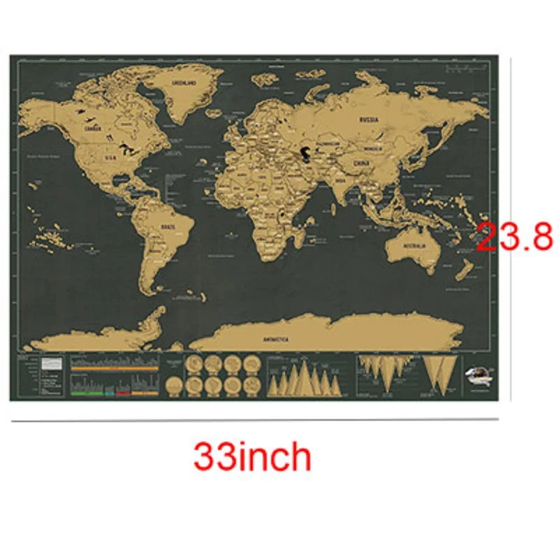 -4