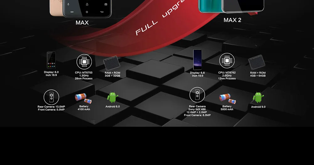 Cubot Max 2 смартфон MT6762 Octa-Core 19:9 6,8 "дисплей 5000 мАч type-C 4 Гб + 64 ГБ Android 9,0 двойная камера 12MP OTG 4G LTE телефон