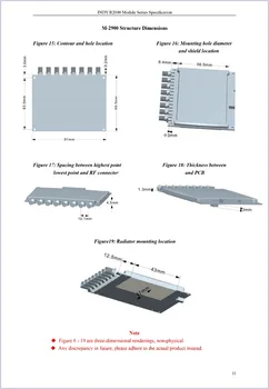 

EPC Gen2 8ports read multi 500tags/second mini long range uhf rfid reader module support TCP/IP Ethernet RS232