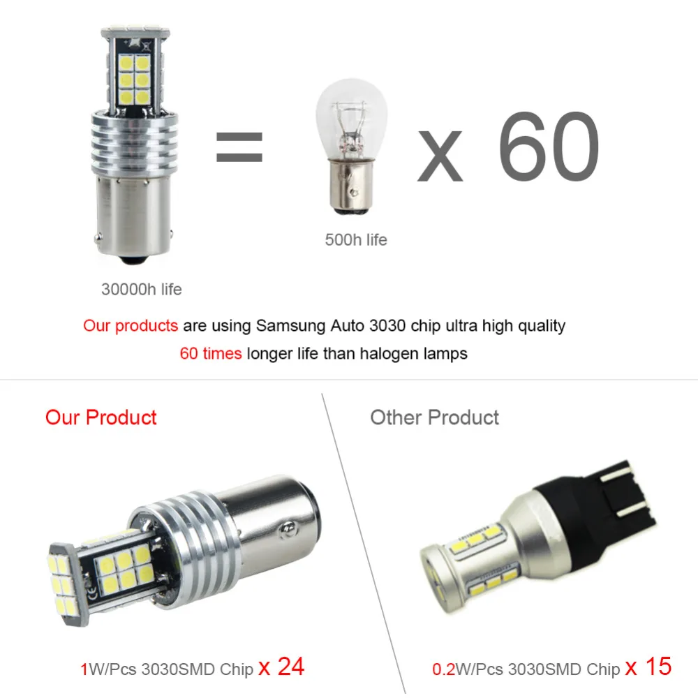 VooVoo грузовые сигнальные светодиодный лампы BA15S P21W 1156 3030 24SMD 1156P автомобильные