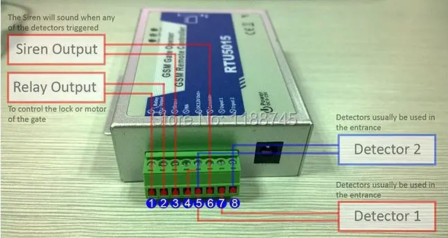 GSM сигнализация, Открыватель ворот, Открыватель двери RTU 5015, система контроля доступа для электронного замка и умного дома с 2 сухими контактами