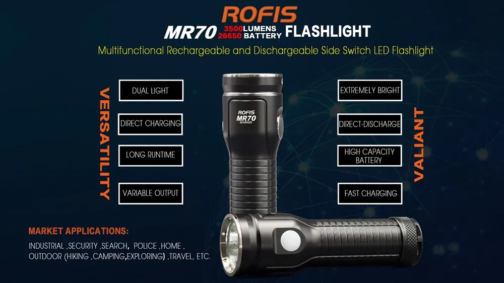 Rofis MR70 CREE XP-G2 нейтральный белый 3500 люмен micro-USB Перезаряжаемый СВЕТОДИОДНЫЙ фонарик