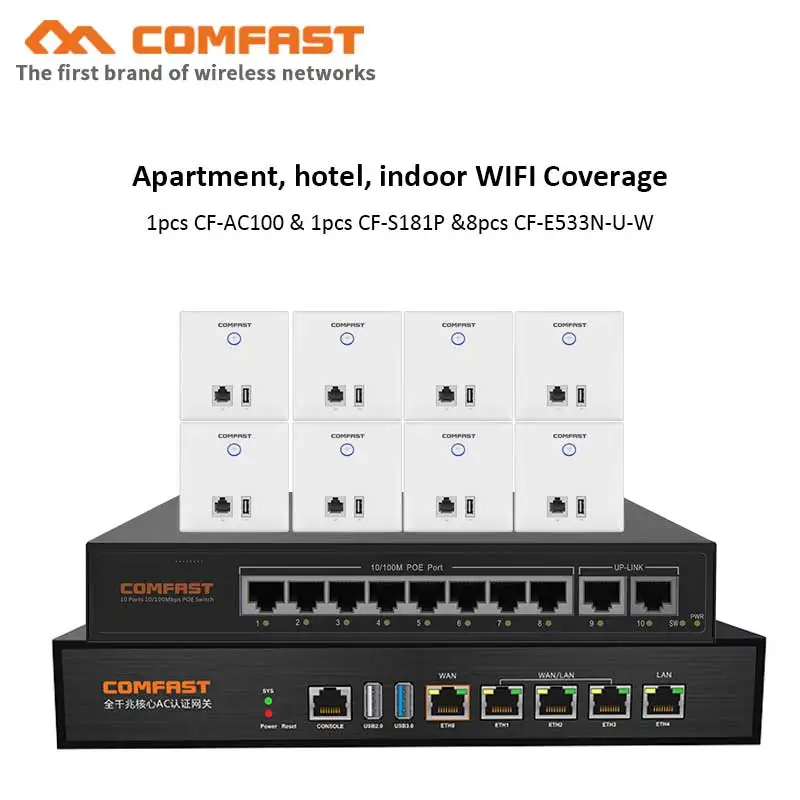 Home Apartment hotel Wifi solution 8pcs 300Mbps Wireless AP 10 ports gigabit POE switch AC Management 1