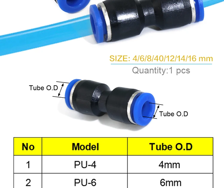 Детали для пневматического пуш-ап в прямо Соединительная муфта для труб диаметром 4/6/8/10/12/14/16 мм штуцер воздуха Пневматический быстросъемный соединитель фитинги из искусственной кожи