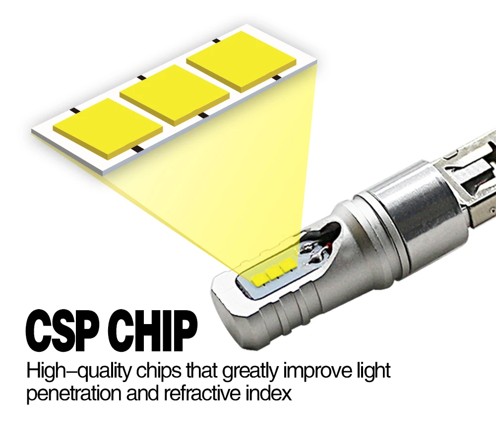MODERN CAR 60W H1 H3 H11 H8 9005 9006 H7 LED Fog Light Bulbs CSP Driving Running Lights DRL Fog Lamp Bulb 3000lm Car Styling 12V MODERN CAR 60W H1 H3 H11 H8 9005 9006 H7 LED Fog Light Bulbs CSP Driving Running Lights DRL Fog Lamp Bulb 3000lm Car Styling 12V