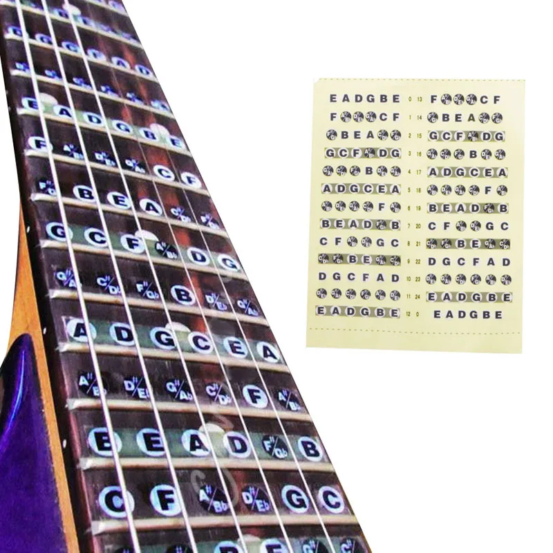 

Convenient Guitar Neck Fretboard Note Map Fret Sticker Decals Learn Fingerboard