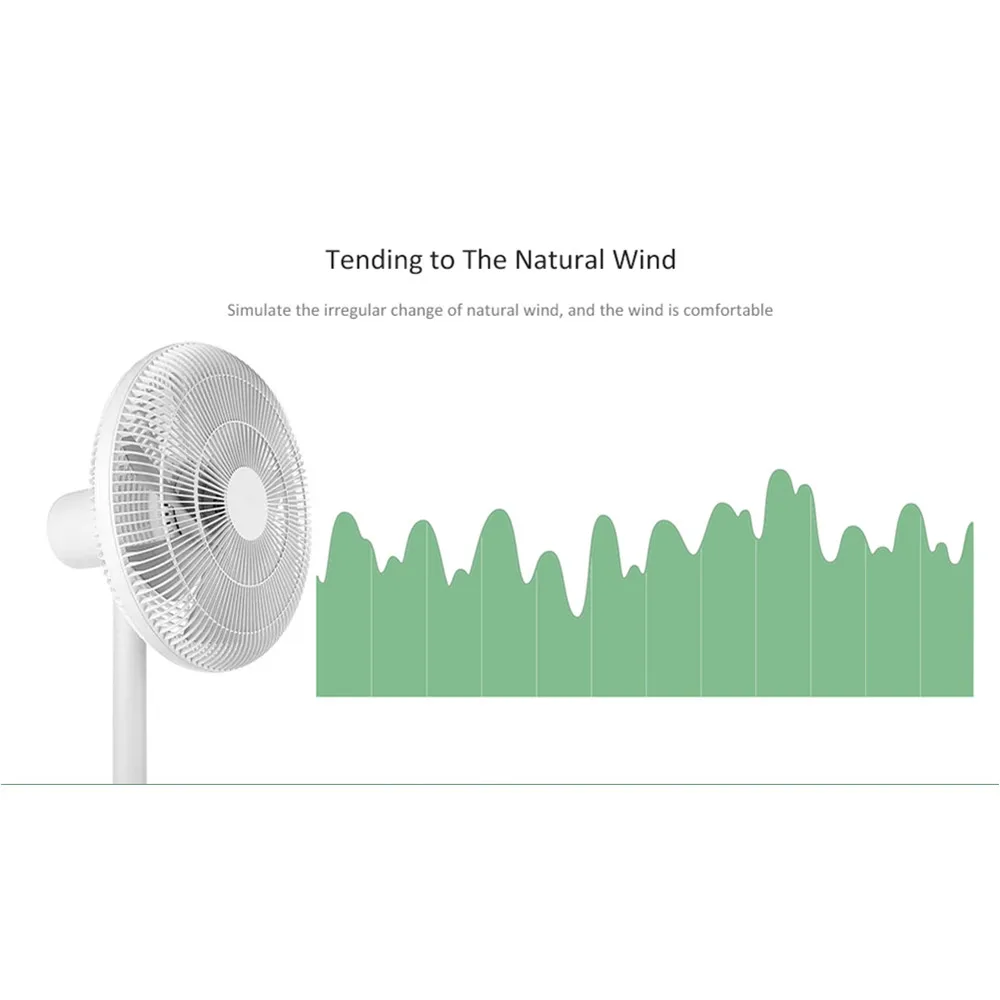  11 Mijia 1X Fan Smartmi 2S Air Fan DC Frequency Conversion Fan Natural Wind APP Control 2800mAh Flo