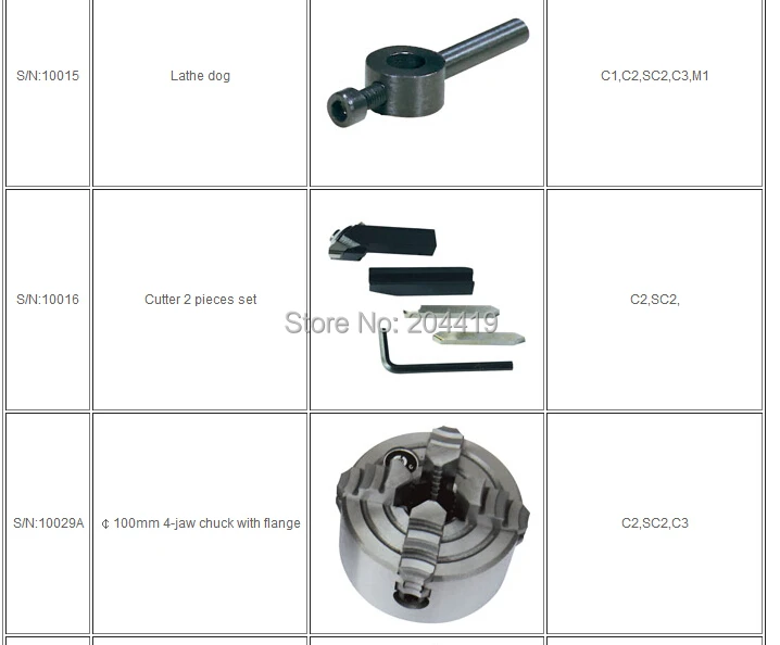 C2 accessories-8.jpg