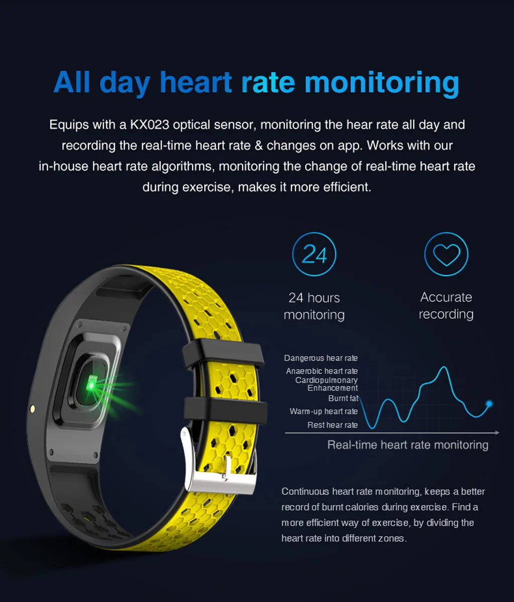 P8 частота сердечных сокращений GPS Водонепроницаемый Смарт часы браслет Спорт Фитнес трек для Amazfit Bip умные часы Smartband