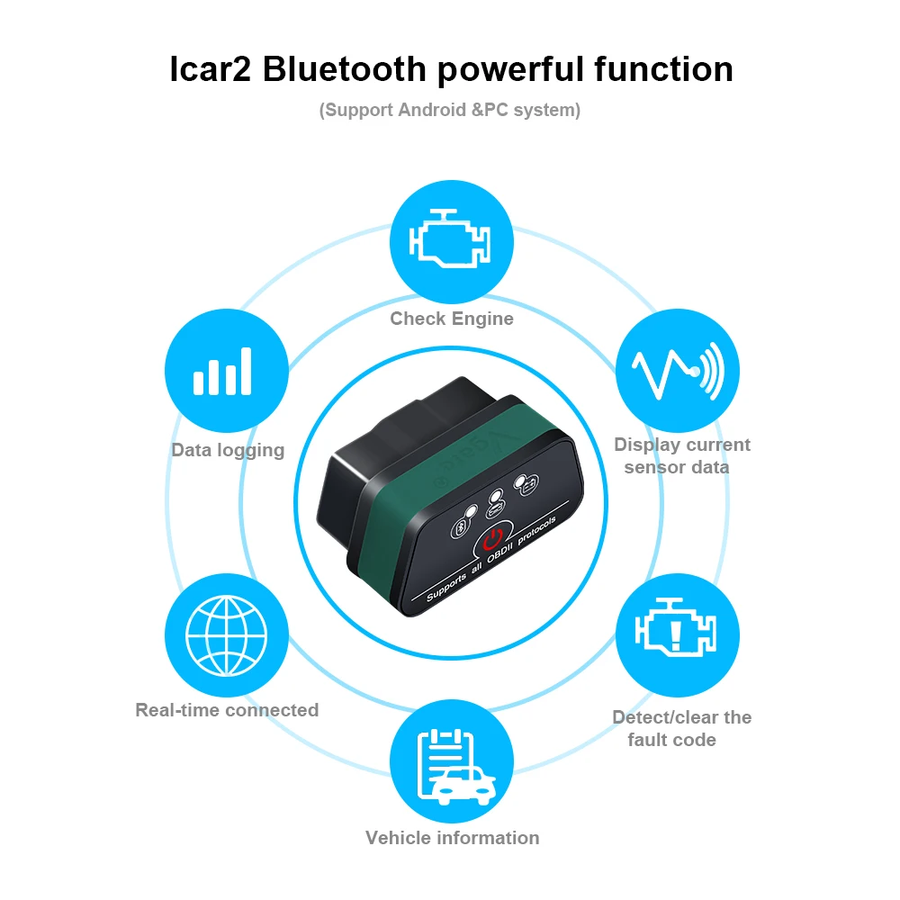 Vgate iCar2 ELM327 V2.1 OBD2 Bluetooth адаптер OBD2 сканер автомобильный код считыватель диагностический сканер инструмент универсальный ODB2 Elm 327