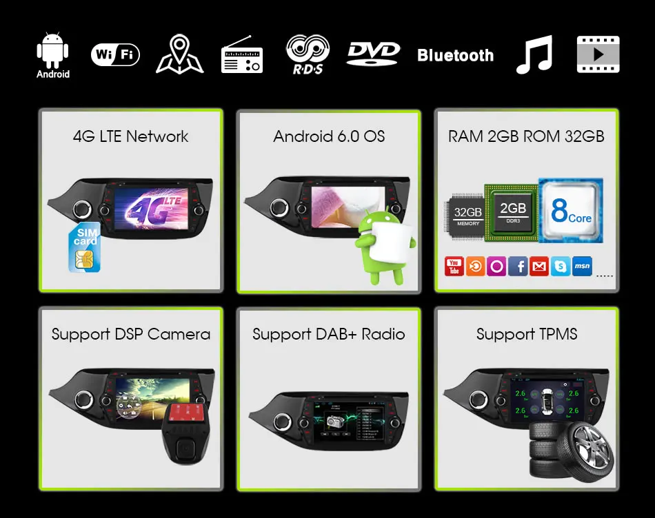 Clearance Ownice C500 4G SIM LTE Octa 8 Core  Android 6.0 For Kia CEED 2013-2015 Car DVD Player GPS Navi Radio WIFI 4G BT 2GB RAM 32G ROM 3