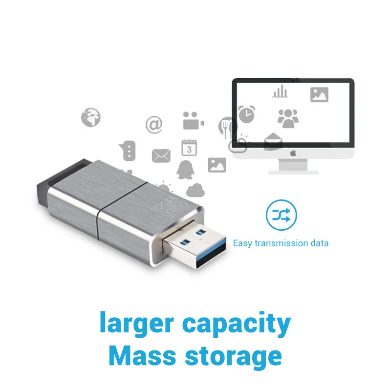Eaget USB флеш накопитель 256 ГБ Usb 3 0 высокая Скорость Pendrive usb флэш совместимо с ПК и