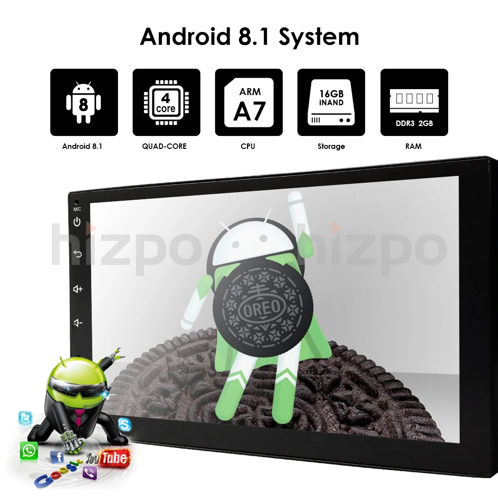 Flash Deal 2 din Android 8.1 QuadCore radio gps multimedia navigation audio For Nissan BYD TOYOTA HD 7inch universal Car Navi player DAB BT 4 Flash Deal 2 din Android 8.1 QuadCore radio gps multimedia navigation audio For Nissan BYD TOYOTA HD 7inch universal Car Navi player DAB BT 4