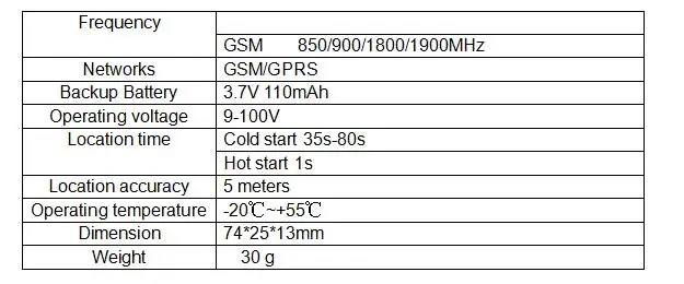 Мини Gps трекер Электрический велосипед LK710 gps трекер с внутренней батареей