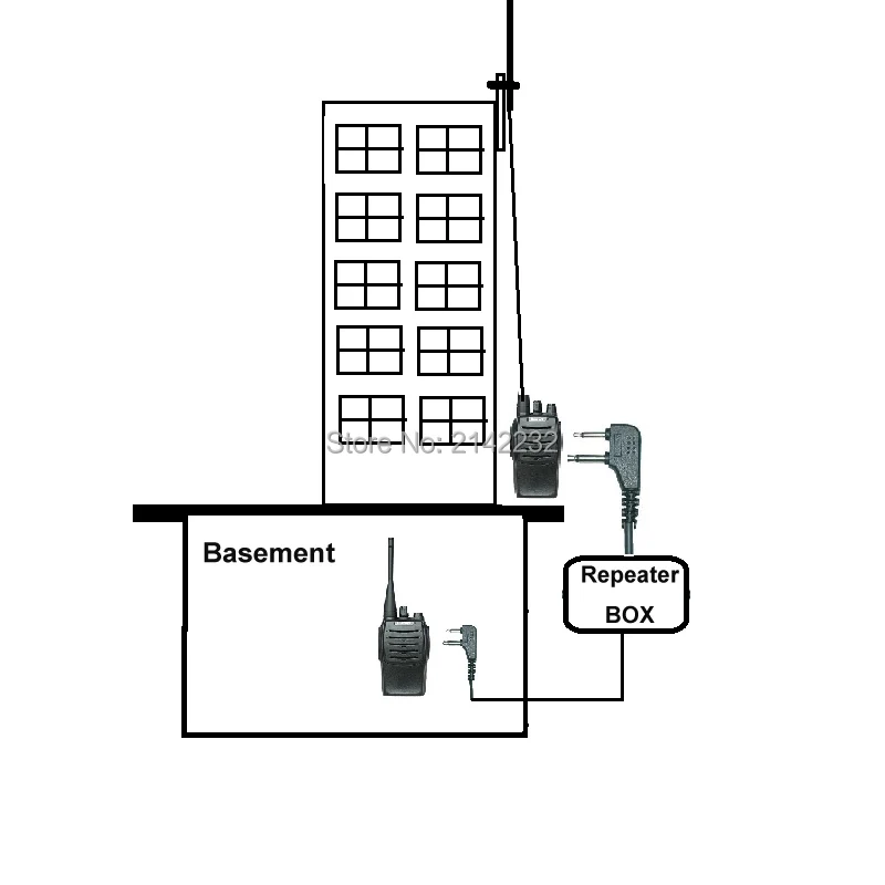 Иди и болтай Walkie Talkie двухстороннее реле коробка ретранслятор Коробка m-разъем